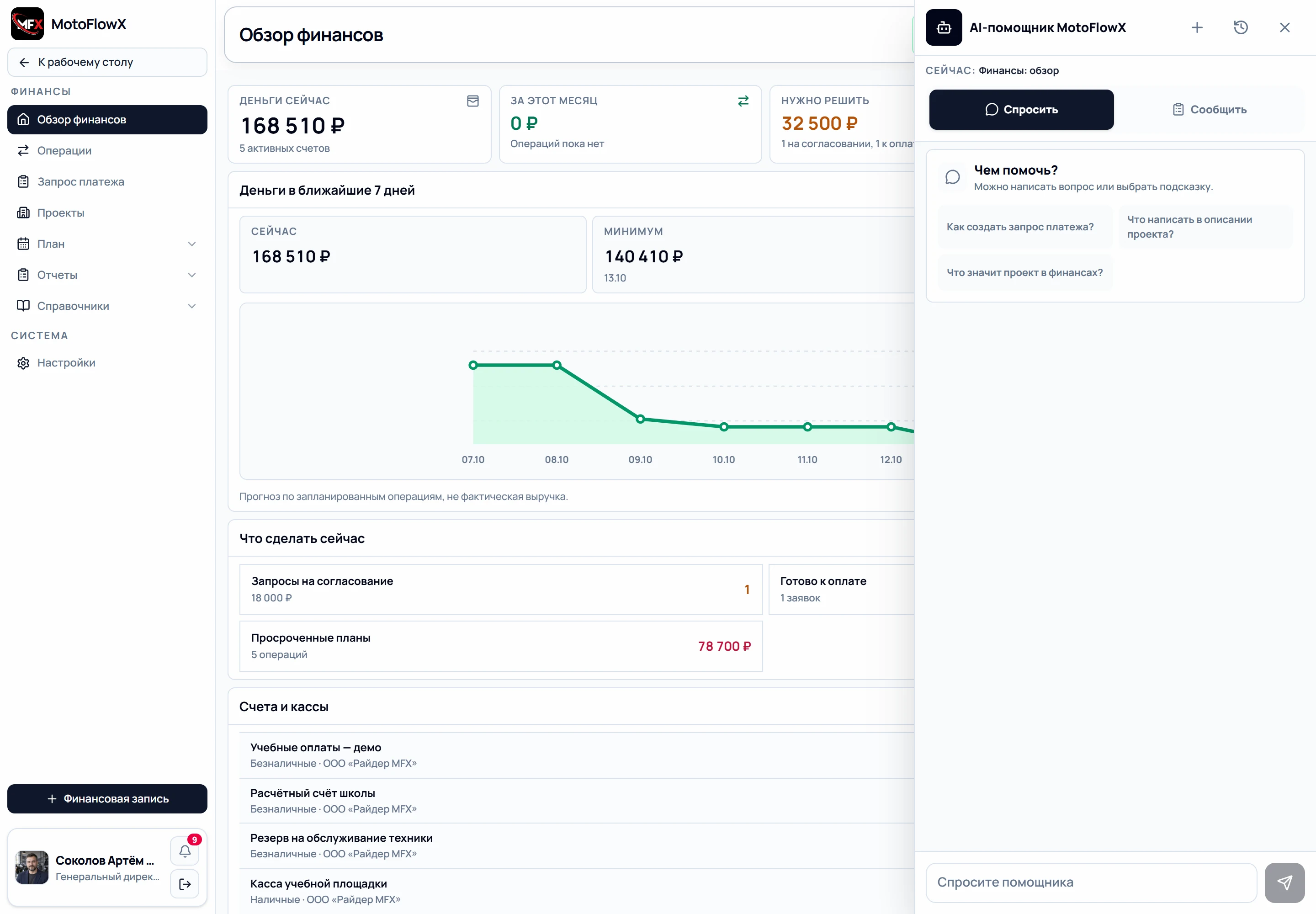 Обзор финансов с открытой панелью AI-помощника: подсказки про запрос платежа и проекты