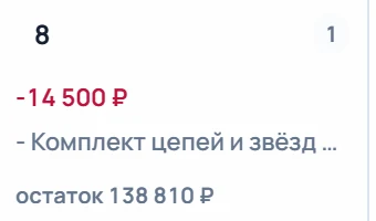 Платёжный календарь, 8 октября: −14 500 ₽ комплект цепей и звёзд, остаток 138 810 ₽