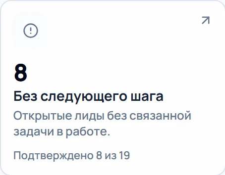 8 открытых обращений без следующего шага