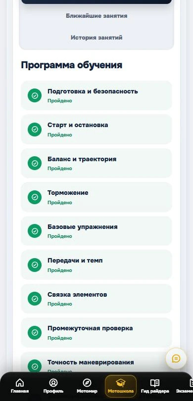 Программа обучения: этапы с отметкой «Пройдено»
